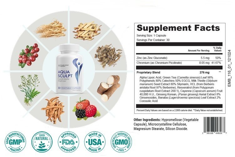 AquaSculpt Ingredients